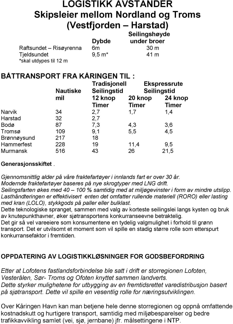 4,5 Brønnøysund 217 18 Hammerfest 228 19 11,4 9,5 Murmansk 516 43 26 21,5 Generasjonsskiftet. Gjennomsnittlig alder på våre fraktefartøyer i innlands fart er over 30 år.