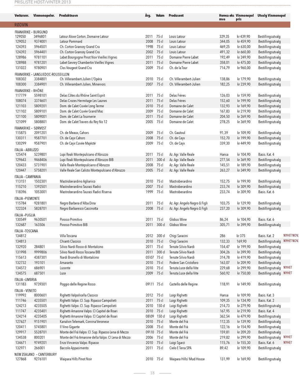 129052 9374001 Latour Pommard 2008 75 cl Louis Latour 344,05 kr 459,90 Bestillingsutvalg 124393 5964501 Ch.