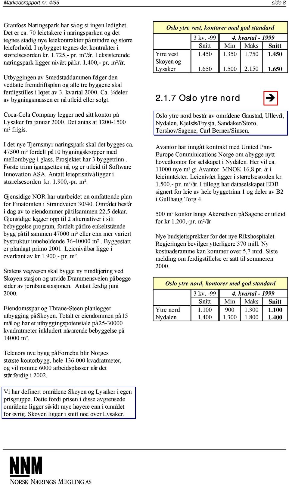 kvartal 2000. Ca. ¾deler av bygningsmassen er nå utleid eller solgt. Coca-Cola Company legger ned sitt kontor på Lysaker fra januar 2000. Det antas at 1200-1500 m² frigis.