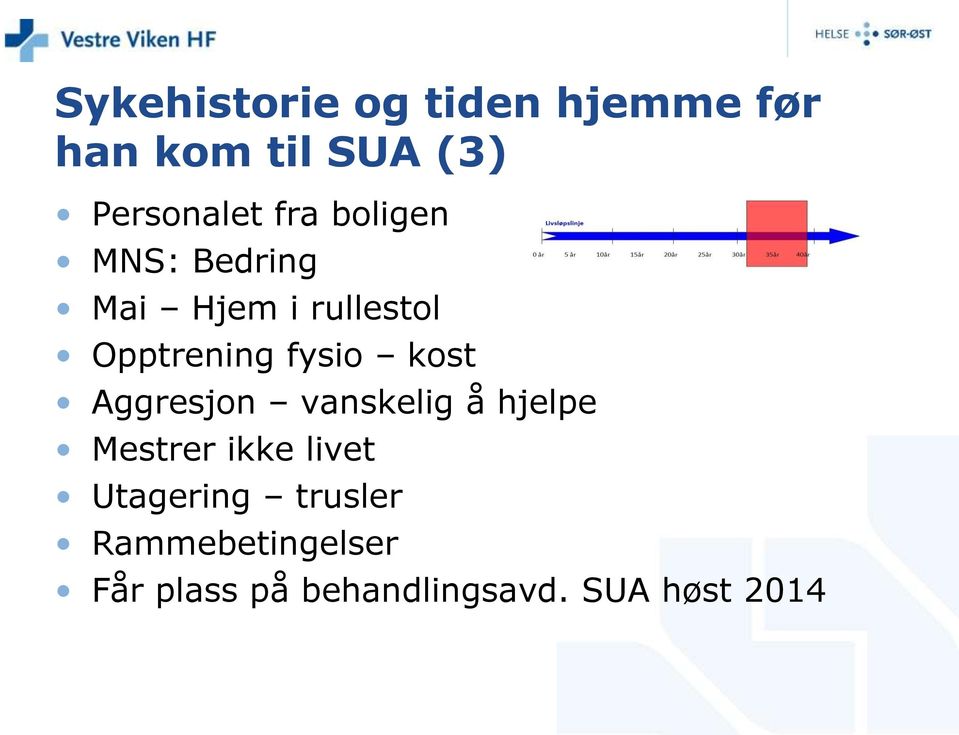 kost Aggresjon vanskelig å hjelpe Mestrer ikke livet Utagering