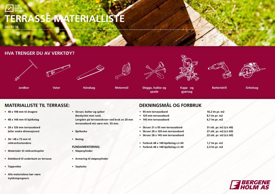 terrassebord 10,2 lm pr. m2 (beskyttet mot rust). 120 mm terrassebord 8,1 lm pr. m2 48 x 148 mm til bjelkelag Lengden på terrasseskruer ved bruk av 28 mm 145 mm terrassebord 6,7 lm pr.