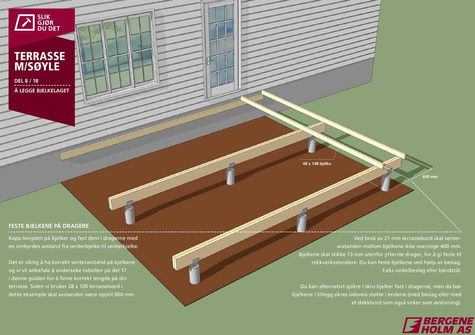 Siden vi bruker 28 x 120 terrassebord i dette eksemple skal avstanden være opptil 600 mm. Ved bruk av 21 mm terrassebord skal senteravstanden mellom bjelkene ikke overstige 400 mm.