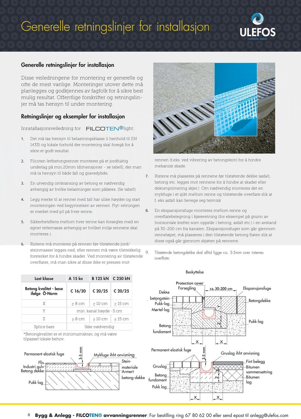 Retningslinjer og eksempler for installasjon Innstallasjonsveiledning for light: 1.