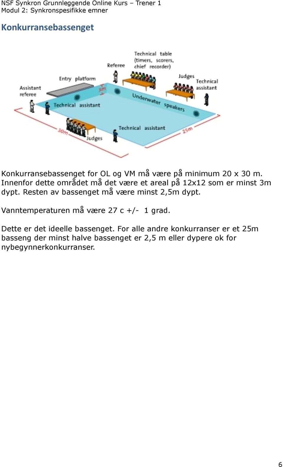 Resten av bassenget må være minst 2,5m dypt. Vanntemperaturen må være 27 c +/- 1 grad.