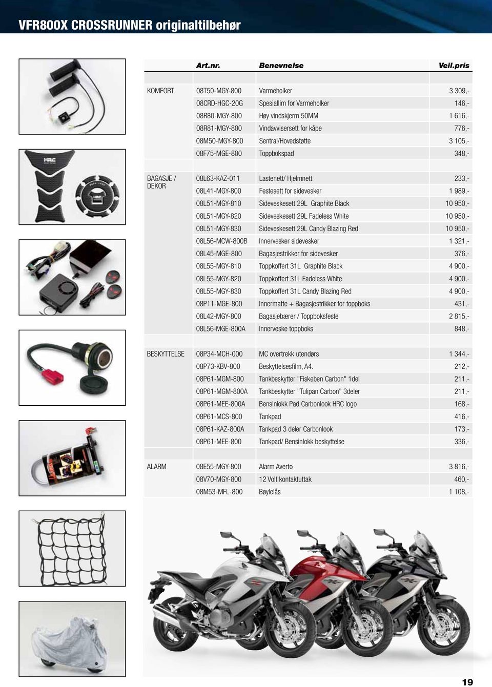 Sentral/Hovedstøtte 3 105,- 08F75-MGE-800 Toppbokspad 348,- 08L63-KAZ-011 Lastenett/ Hjelmnett 233,- 08L41-MGY-800 Festesett for sidevesker 1 989,- 08L51-MGY-810 Sideveskesett 29L Graphite Black 10