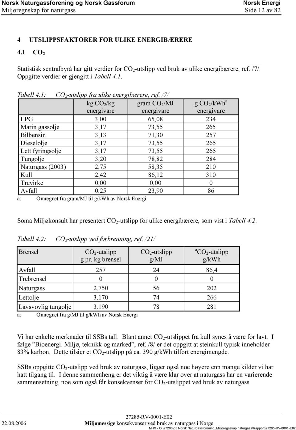 /7/ kg CO 2 /kg energivare gram CO 2 /MJ energivare g CO 2 /kwh a energivare LPG 3,00 65,08 234 Marin gassolje 3,17 73,55 265 Bilbensin 3,13 71,30 257 Dieselolje 3,17 73,55 265 Lett fyringsolje 3,17