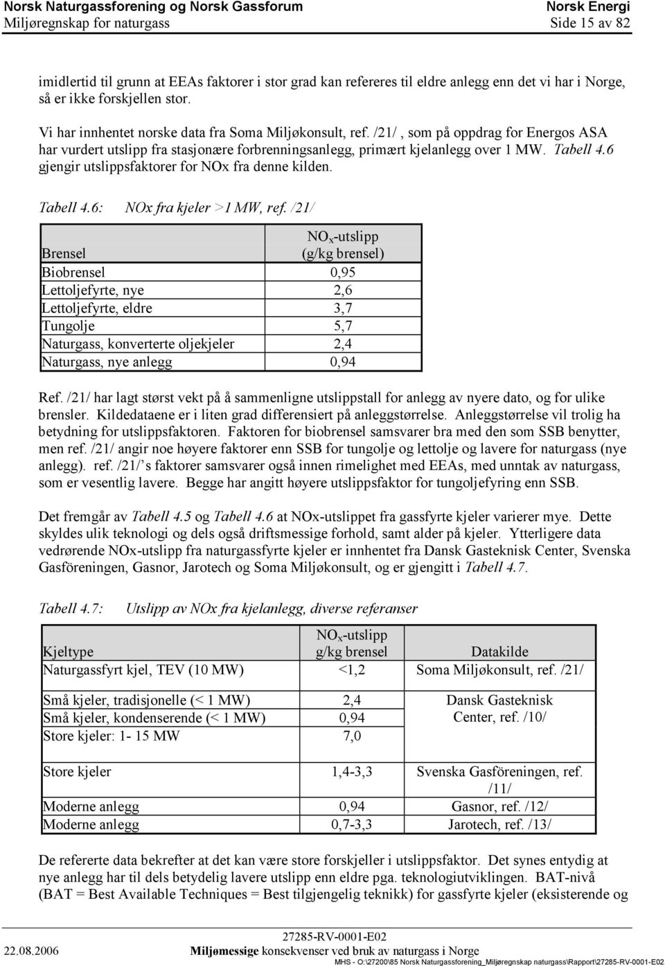 6 gjengir utslippsfaktorer for NOx fra denne kilden. Tabell 4.6: NOx fra kjeler >1 MW, ref.