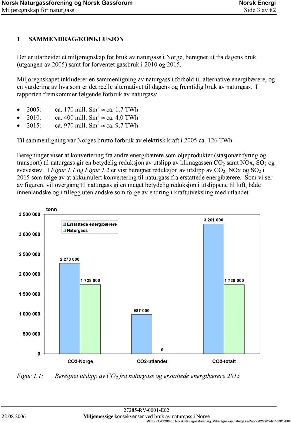 Miljøregnskapet inkluderer en sammenligning av naturgass i forhold til alternative energibærere, og en vurdering av hva som er det reelle alternativet til dagens og fremtidig bruk av naturgass.