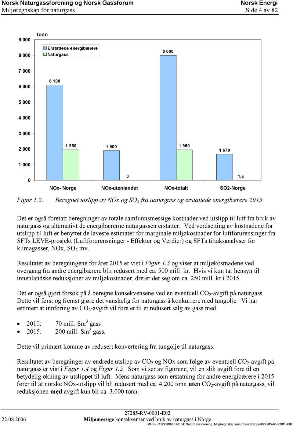 2: Beregnet utslipp av NOx og SO 2 fra naturgass og erstattede energibærere 2015 Det er også foretatt beregninger av totale samfunnsmessige kostnader ved utslipp til luft fra bruk av naturgass og