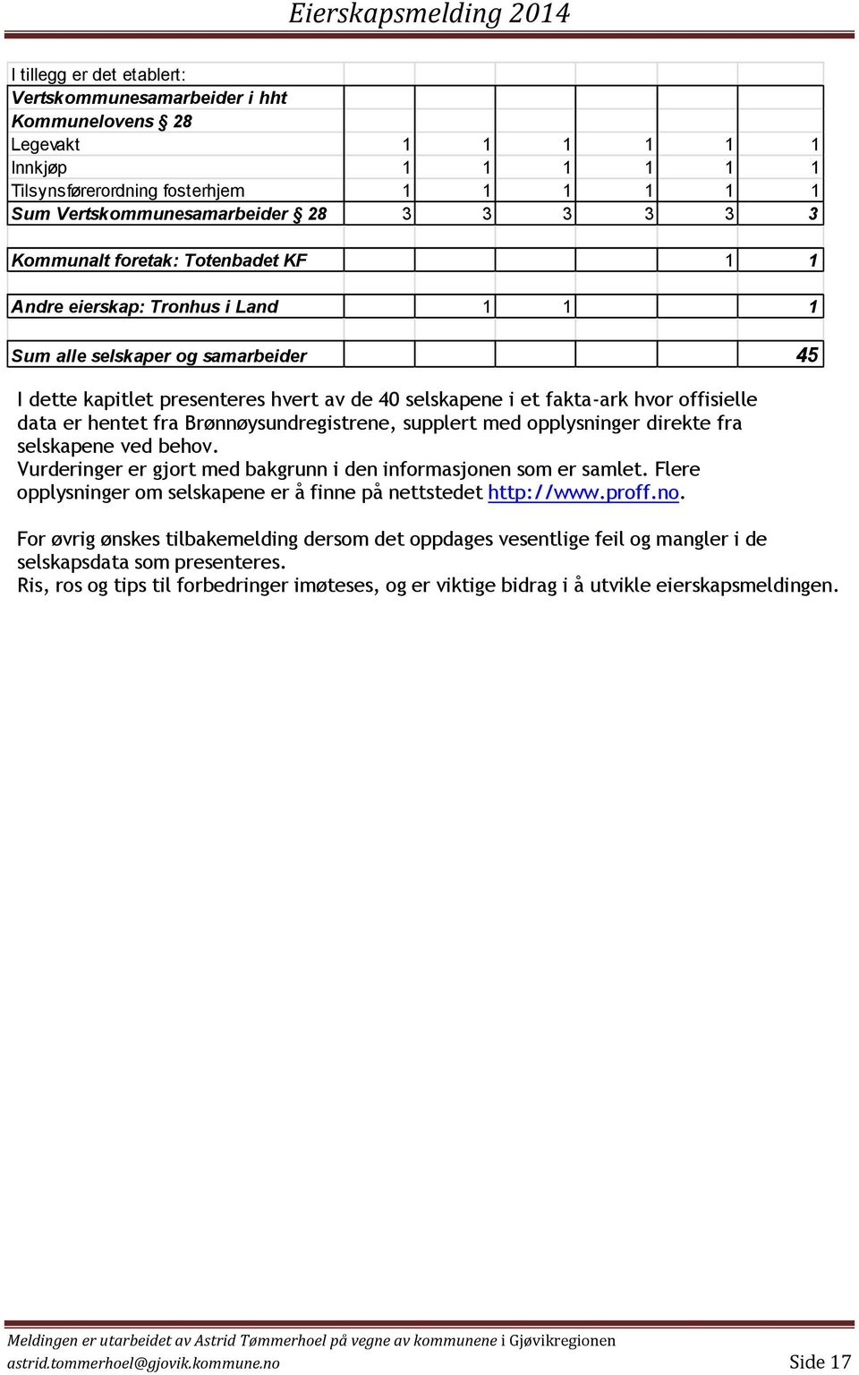 data er hentet fra Brønnøysundregistrene, supplert med opplysninger direkte fra selskapene ved behov. Vurderinger er gjort med bakgrunn i den informasjonen som er samlet.