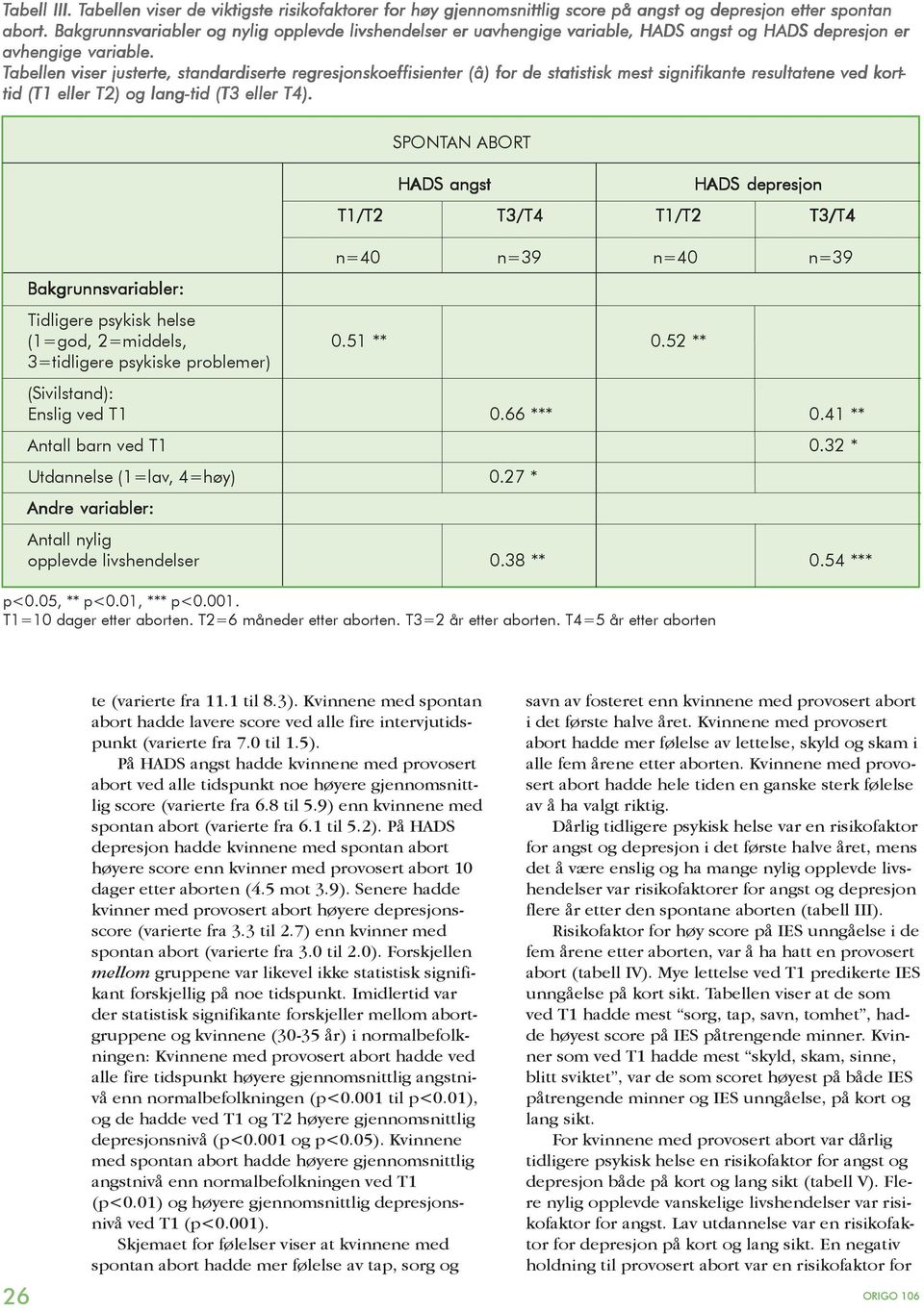 Tabellen viser justerte, standardiserte regresjonskoeffisienter (â) for de statistisk mest signifikante resultatene ved kort- tid (T1 eller T2) og lang-tid (T3 eller T4).