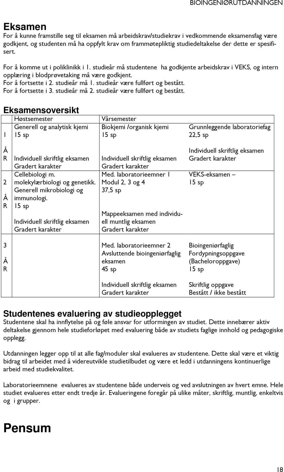 studieår være fullført og bestått. For å fortsette i 3. studieår må 2. studieår være fullført og bestått.