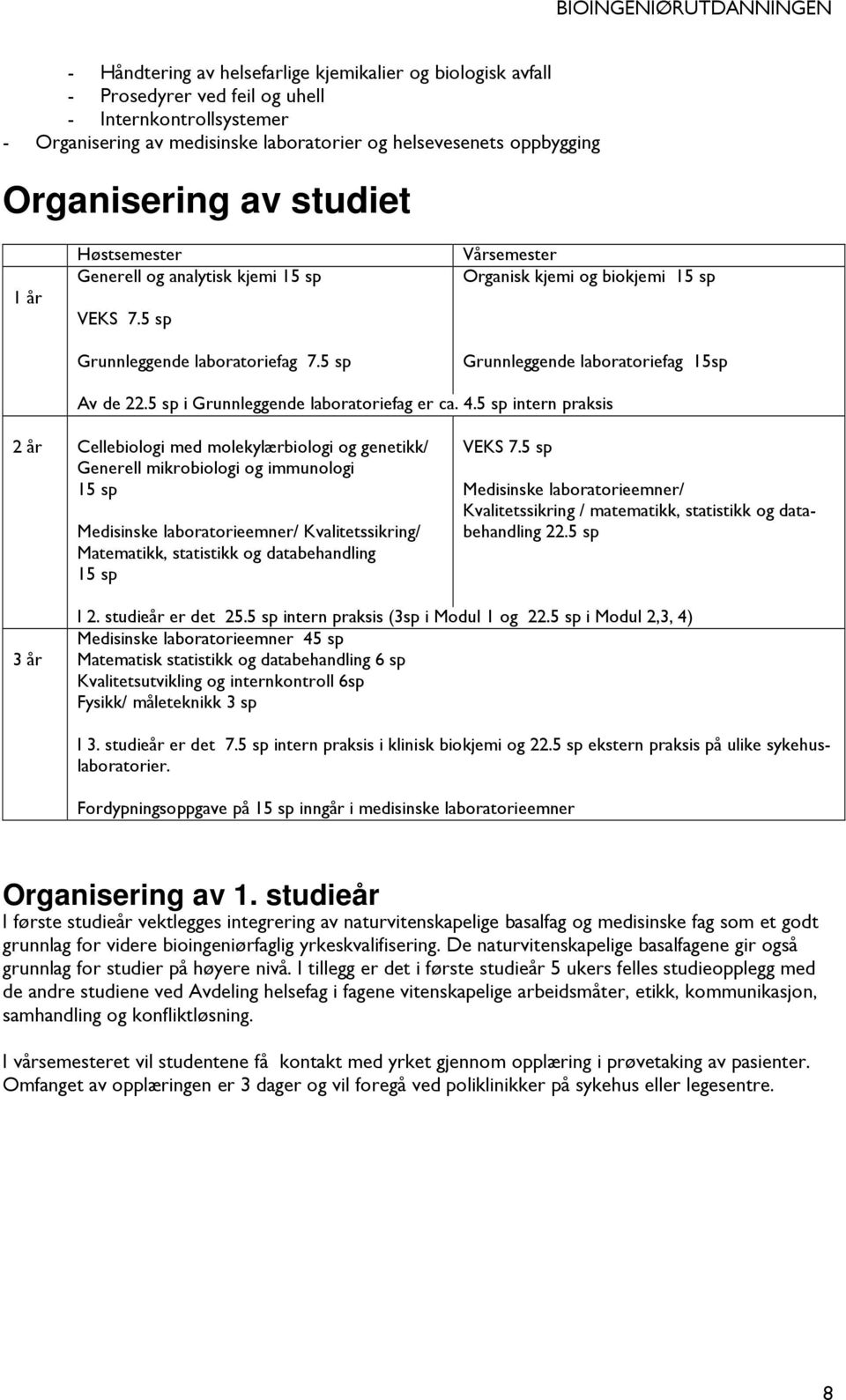 5 sp i Grunnleggende laboratoriefag er ca. 4.