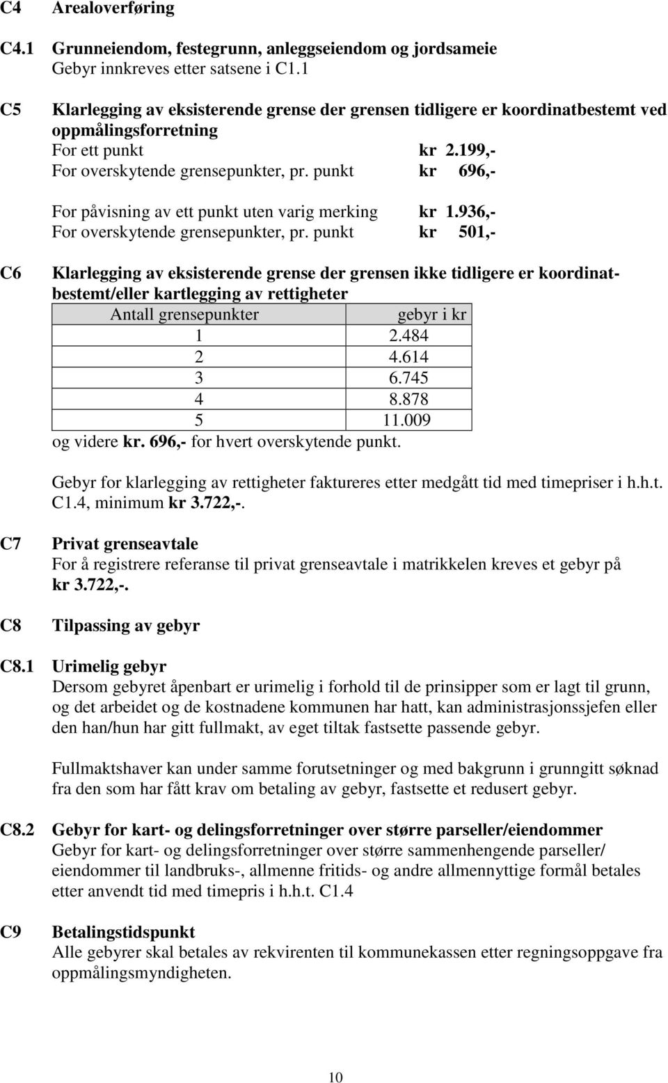 punkt kr 696,- For påvisning av ett punkt uten varig merking kr 1.936,- For overskytende grensepunkter, pr.