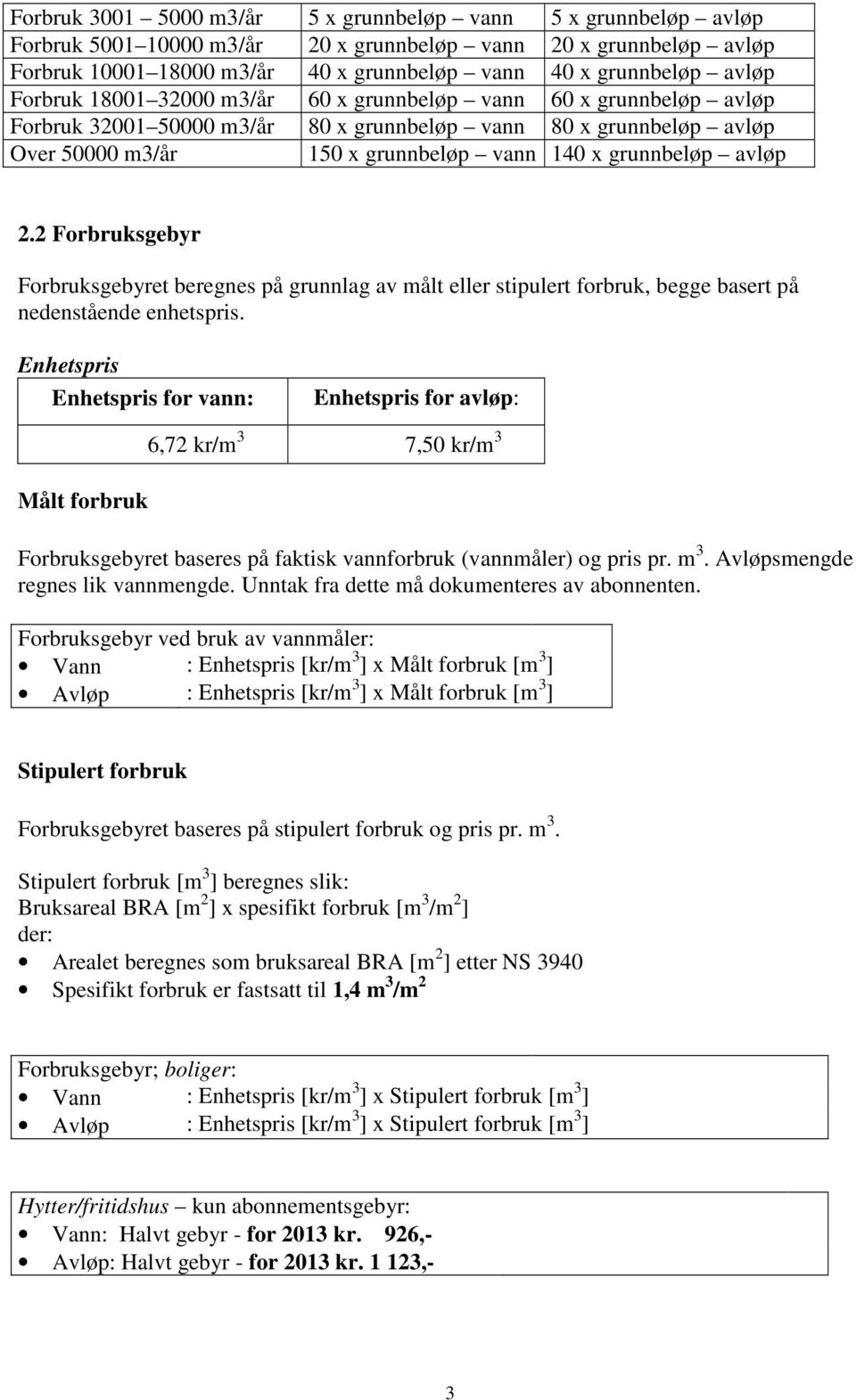 avløp 2.2 Forbruksgebyr Forbruksgebyret beregnes på grunnlag av målt eller stipulert forbruk, begge basert på nedenstående enhetspris.