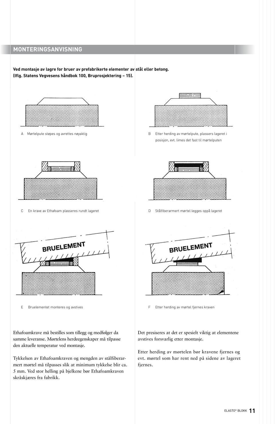 limes det fast til mørtelputen C En krave av Ethafoam plasseres rundt lageret D Stålfiberarmert mørtel legges oppå lageret E Bruelementet monteres og avstives F Etter herding av mørtel fjernes kraven