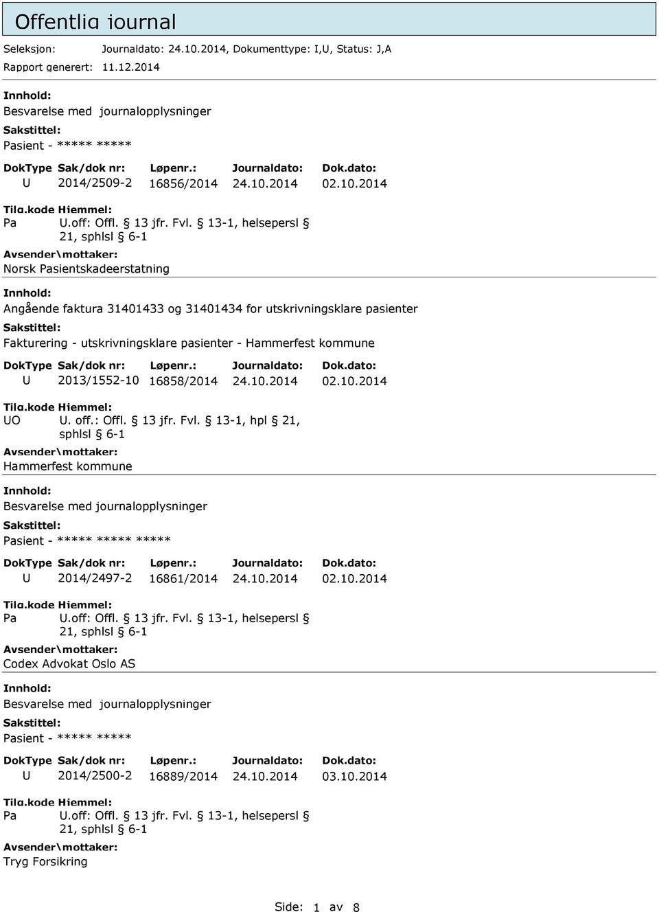 Hammerfest kommune 2013/1552-10 16858/2014 02.10.2014 O. off.: Offl. 13 jfr. Fvl., hpl 21, sphlsl 6-1 Hammerfest kommune sient - 2014/2497-2 16861/2014 02.