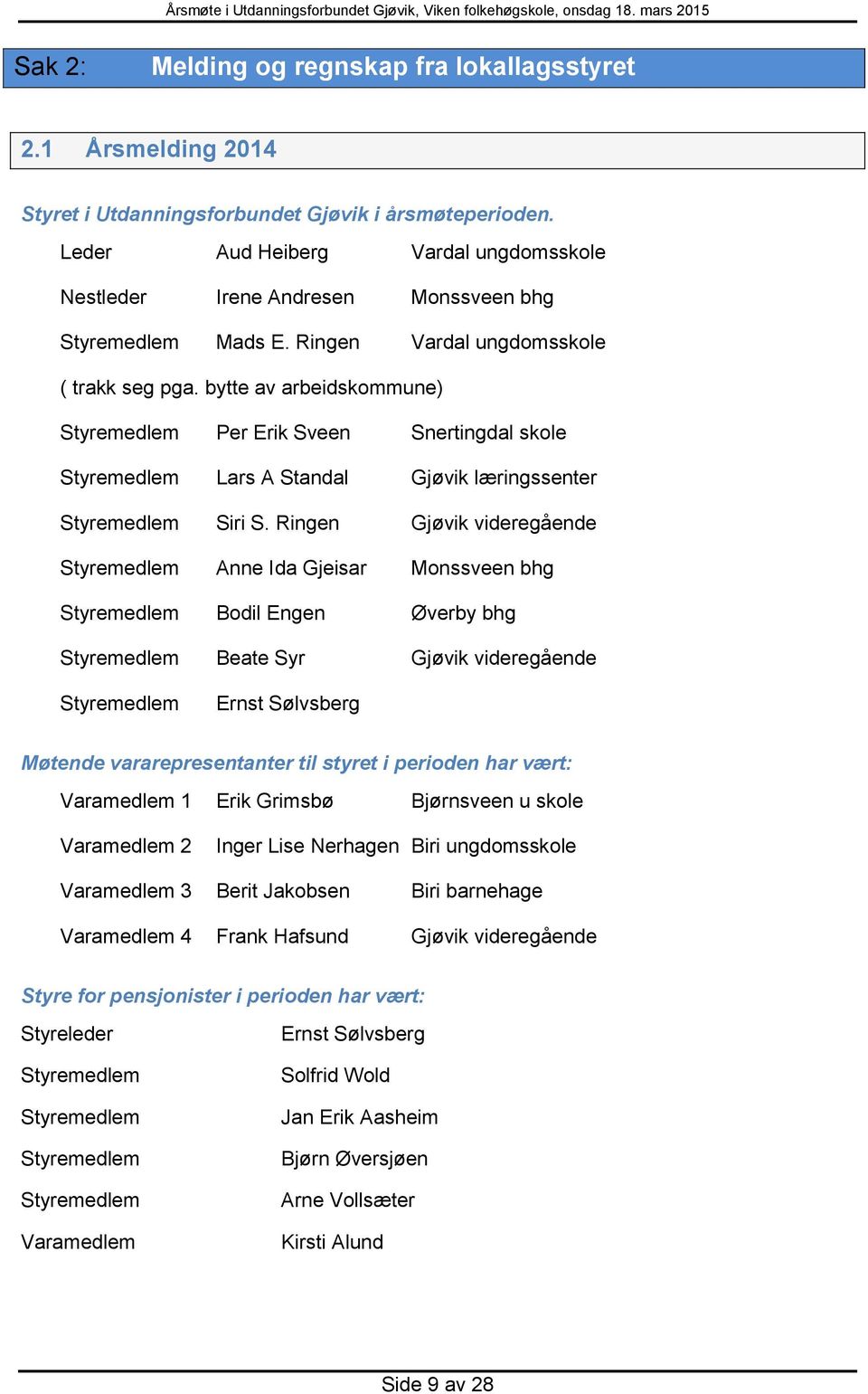 bytte av arbeidskommune) Styremedlem Per Erik Sveen Snertingdal skole Styremedlem Lars A Standal Gjøvik læringssenter Styremedlem Siri S.