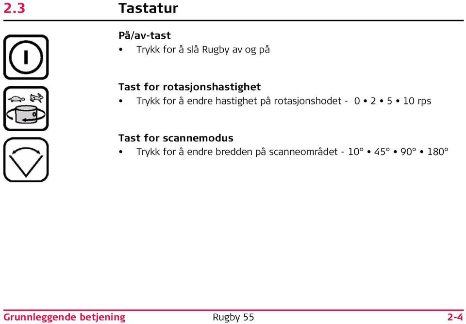 rotasjonshodet - 0 2 5 10 rps Tast for scannemodus Trykk for å