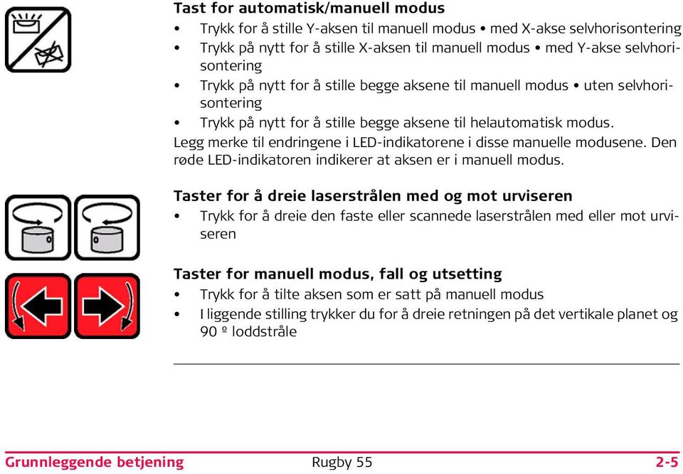 Legg merke til endringene i LED-indikatorene i disse manuelle modusene. Den røde LED-indikatoren indikerer at aksen er i manuell modus.