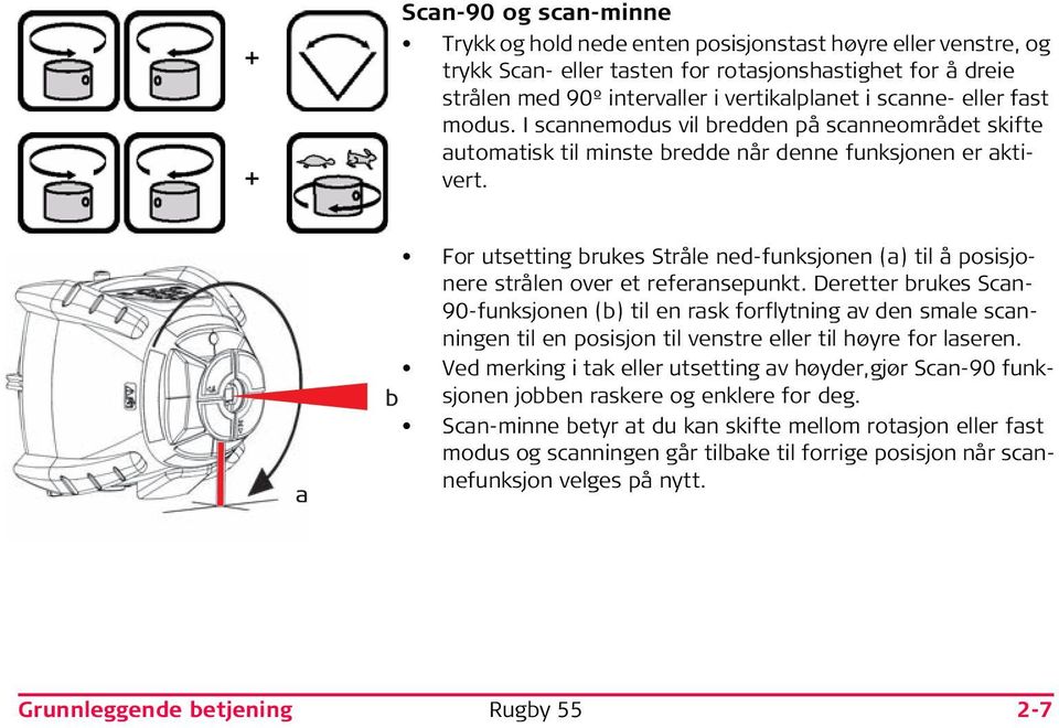 a For utsetting brukes Stråle ned-funksjonen (a) til å posisjonere strålen over et referansepunkt.