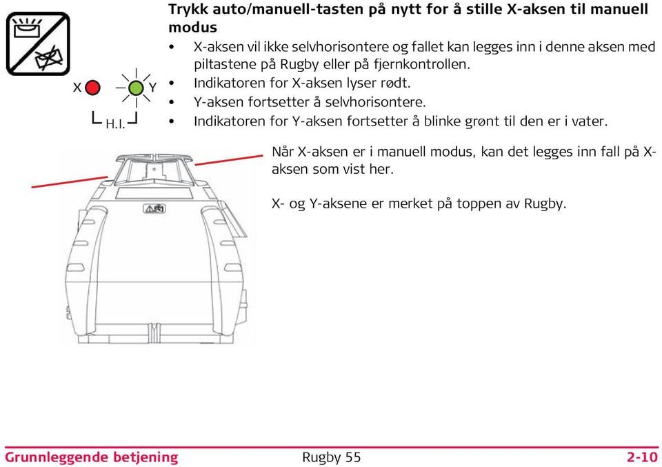 legges inn i denne aksen med piltastene på Rugby eller på fjernkontrollen. Indikatoren for X-aksen lyser rødt.