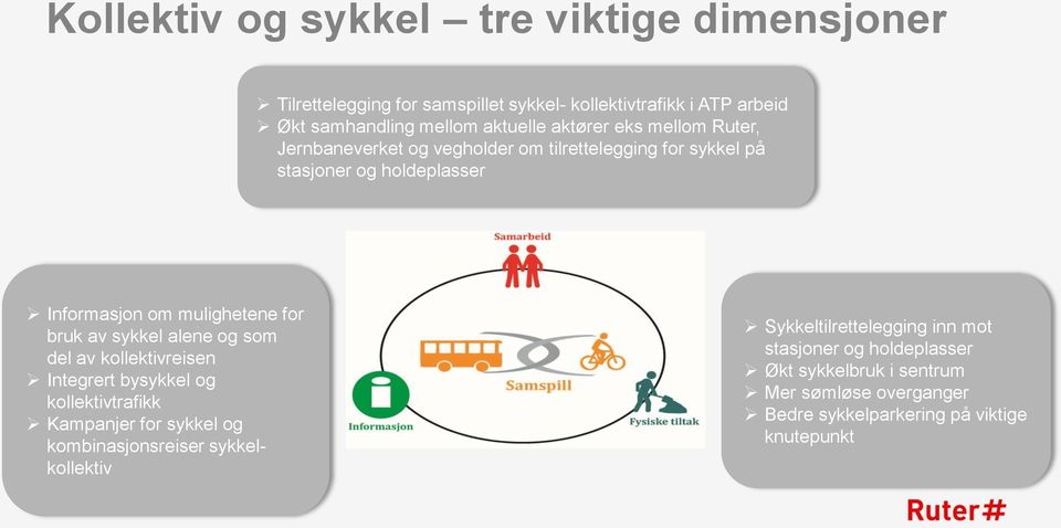 bruk av sykkel alene og som del av kollektivreisen Integrert bysykkel og kollektivtrafikk Kampanjer for sykkel og kombinasjonsreiser