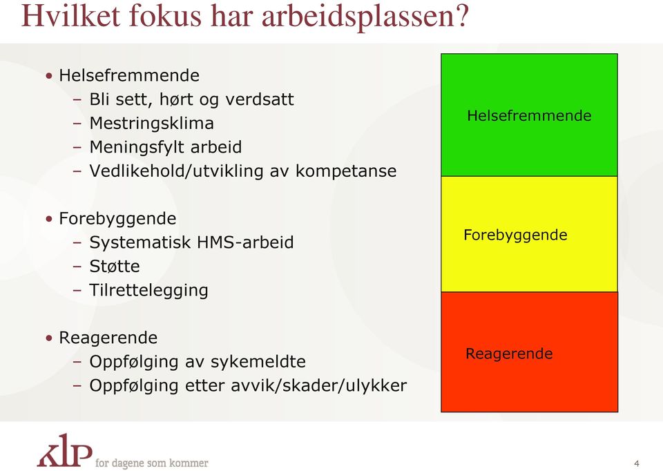 Vedlikehold/utvikling av kompetanse Helsefremmende Forebyggende Systematisk