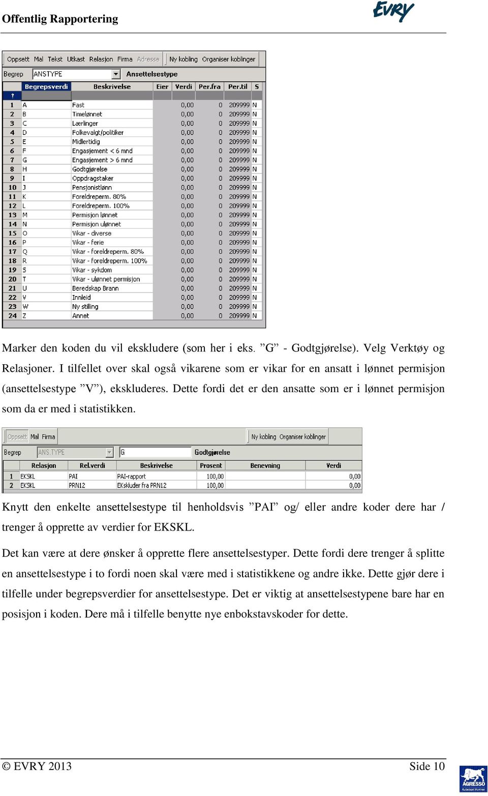 Dette fordi det er den ansatte som er i lønnet permisjon som da er med i statistikken.