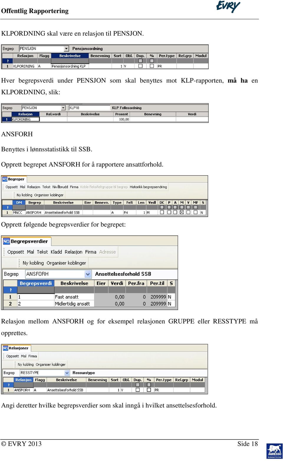 lønnsstatistikk til SSB. Opprett begrepet ANSFORH for å rapportere ansattforhold.