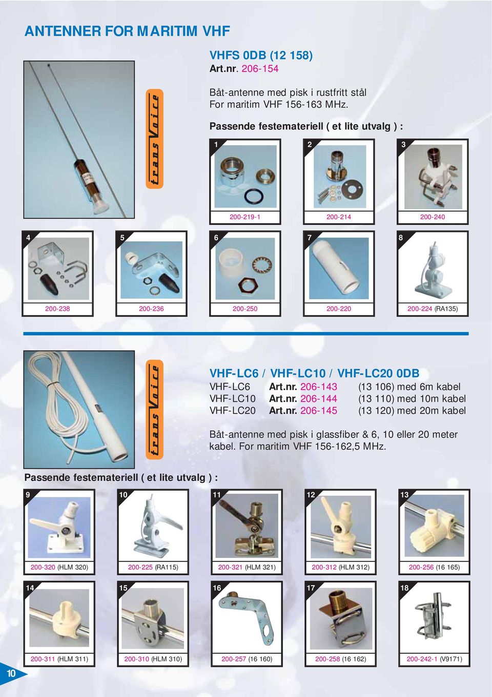 (13 106) med 6m kabel VHF-LC10 206-144 (13 110) med 10m kabel VHF-LC20 206-145 (13 120) med 20m kabel Båt-antenne med pisk i glassfiber & 6, 10 eller 20 meter kabel.