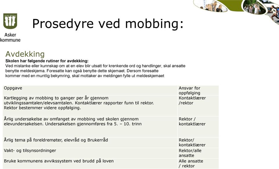 Dersom foresatte kommer med en muntlig bekymring, skal mottaker av meldingen fylle ut meldeskjemaet Oppgave Kartlegging av mobbing to ganger per år gjennom utviklingssamtalen/elevsamtalen.