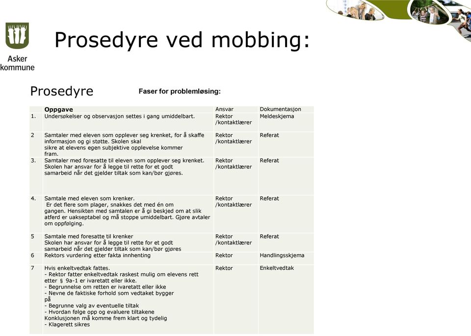 Samtaler med foresatte til eleven som opplever seg krenket. Skolen har ansvar for å legge til rette for et godt samarbeid når det gjelder tiltak som kan/bør gjøres.