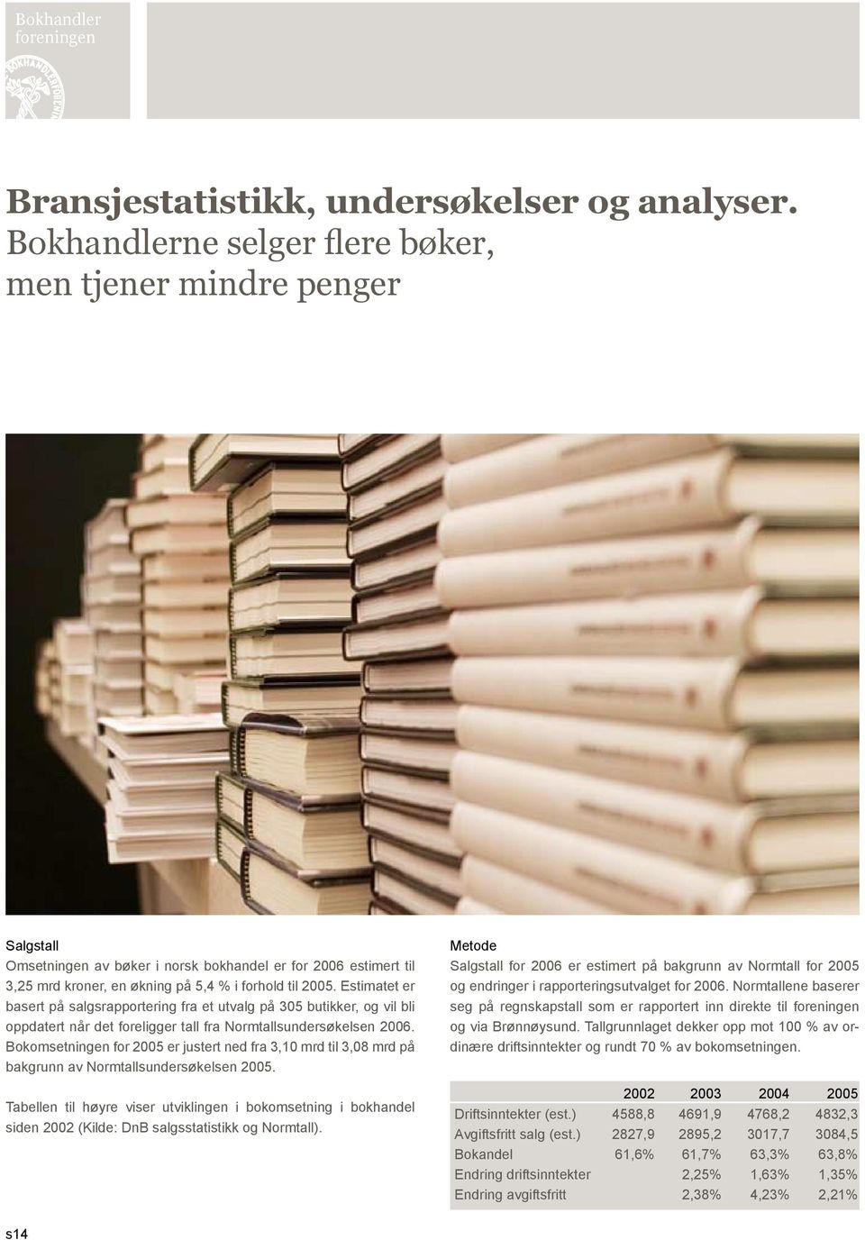 Estimatet er basert på salgsrapportering fra et utvalg på 305 butikker, og vil bli oppdatert når det foreligger tall fra Normtallsundersøkelsen 2006.