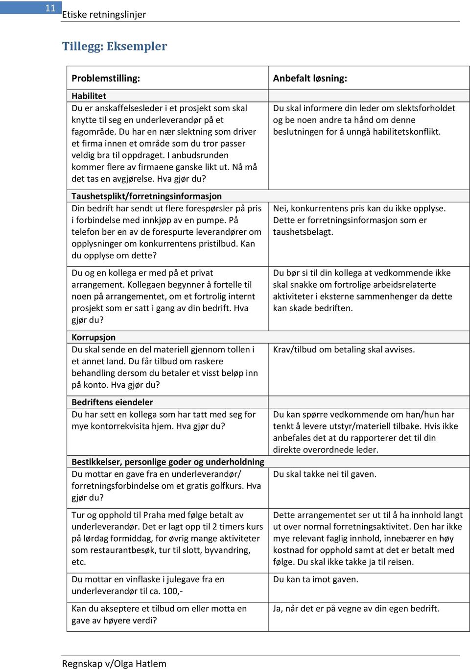 Hva gjør du? Taushetsplikt/forretningsinformasjon Din bedrift har sendt ut flere forespørsler på pris i forbindelse med innkjøp av en pumpe.