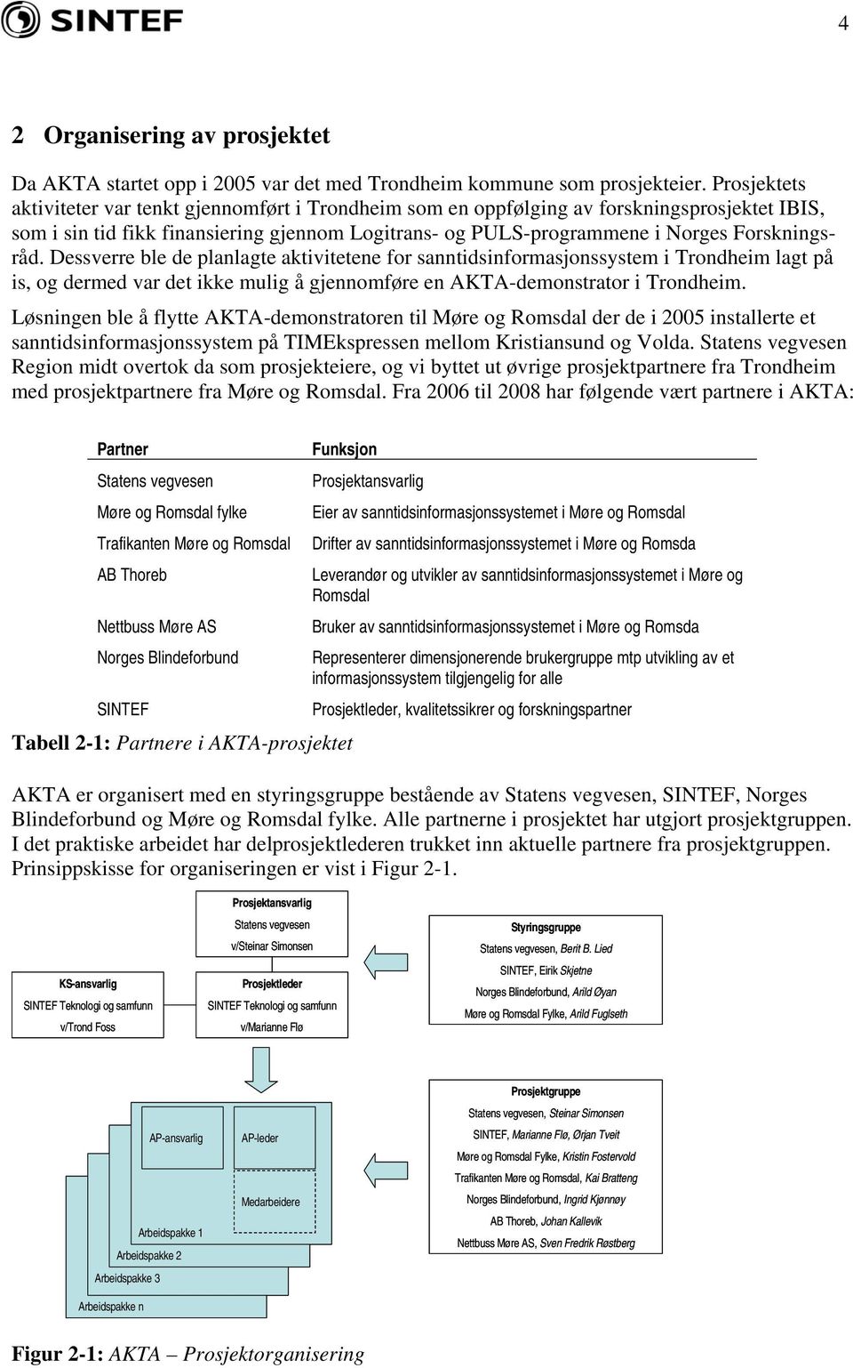 Dessverre ble de planlagte aktivitetene for sanntidsinformasjonssystem i Trondheim lagt på is, og dermed var det ikke mulig å gjennomføre en AKTA-demonstrator i Trondheim.