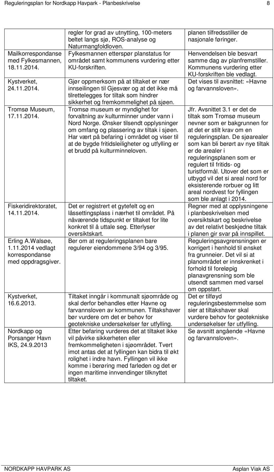 2013 regler for grad av utnytting, 100-meters beltet langs sjø, ROS-analyse og Naturmangfoldloven. Fylkesmannen etterspør planstatus for området samt kommunens vurdering etter KU-forskriften.