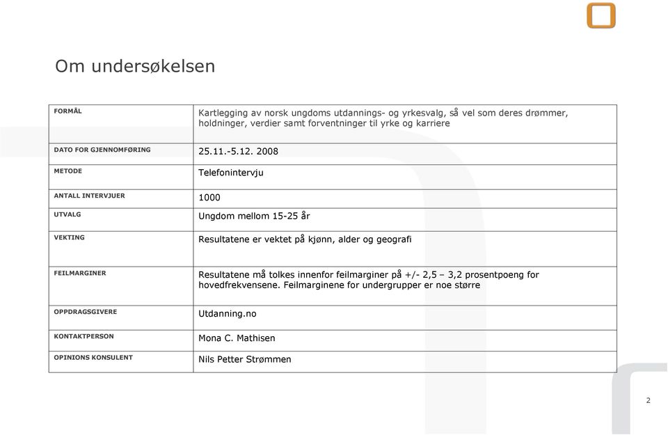 2008 Telefonintervju 1000 Ungdom mellom 15-25 år Resultatene er vektet på kjønn, alder og geografi FEILMARGINER Resultatene må tolkes innenfor