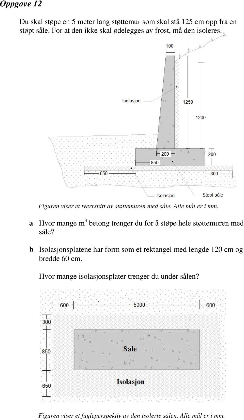 Alle mål er i mm. Hvor mnge m 3 etong trenger du for å støpe hele støttemuren med såle?