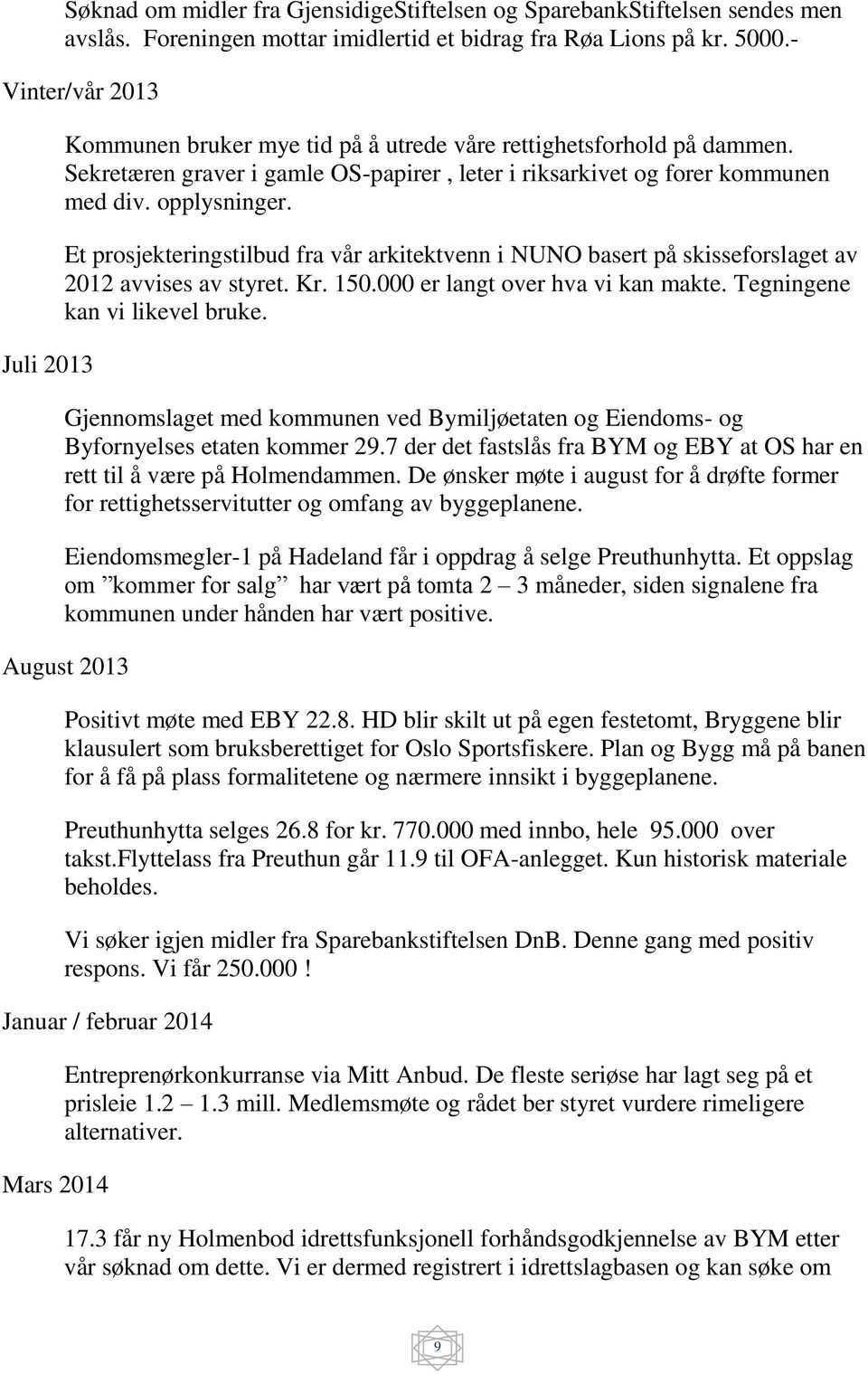 Et prosjekteringstilbud fra vår arkitektvenn i NUNO basert på skisseforslaget av 2012 avvises av styret. Kr. 150.000 er langt over hva vi kan makte. Tegningene kan vi likevel bruke.