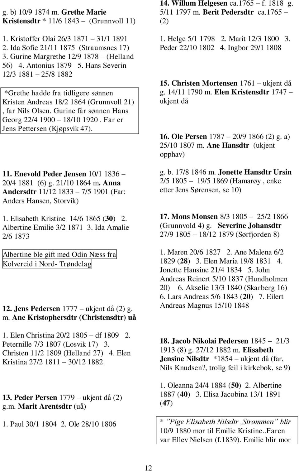 Far er Jens Pettersen (Kjøpsvik 47). 11. Enevold Peder Jensen 10/1 1836 20/4 1881 (6) g. 21/10 1864 m. Anna Andersdtr 11/12 1833 7/5 1901 (Far: Anders Hansen, Storvik) 1.