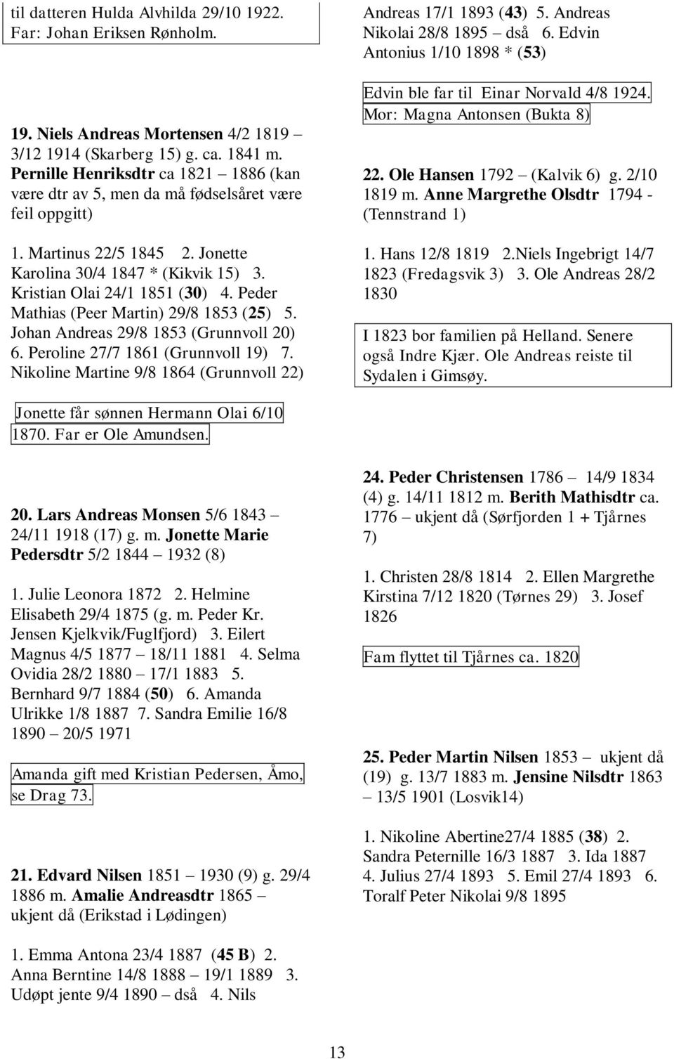 Peder Mathias (Peer Martin) 29/8 1853 (25) 5. Johan Andreas 29/8 1853 (Grunnvoll 20) 6. Peroline 27/7 1861 (Grunnvoll 19) 7. Nikoline Martine 9/8 1864 (Grunnvoll 22) Andreas 17/1 1893 (43) 5.