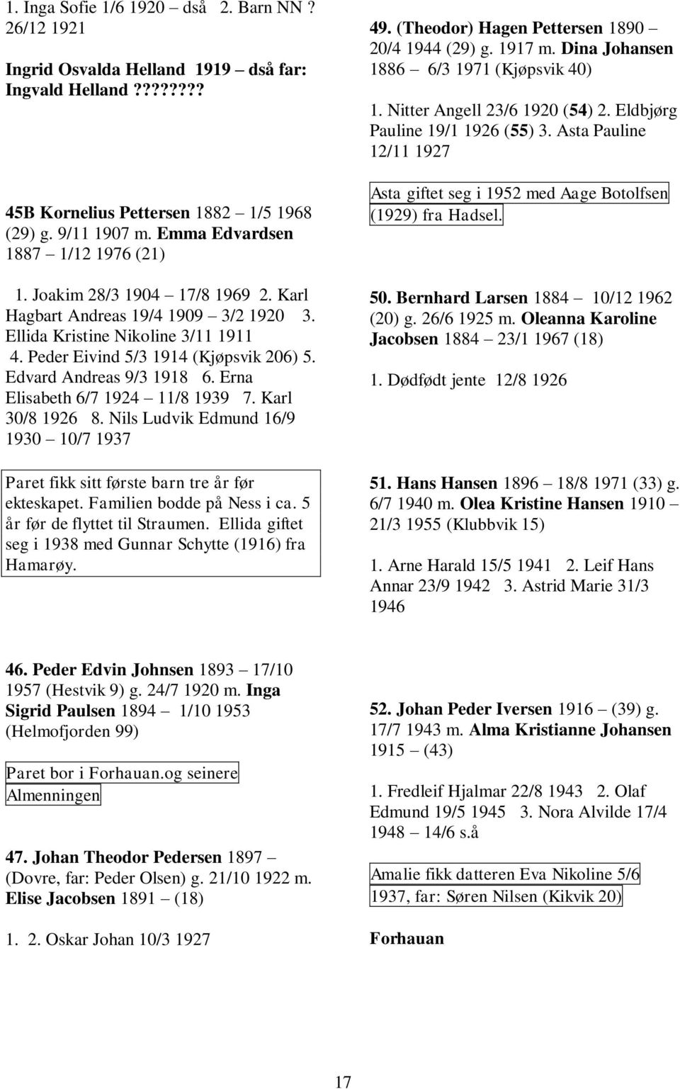 Edvard Andreas 9/3 1918 6. Erna Elisabeth 6/7 1924 11/8 1939 7. Karl 30/8 1926 8. Nils Ludvik Edmund 16/9 1930 10/7 1937 Paret fikk sitt første barn tre år før ekteskapet. Familien bodde på Ness i ca.