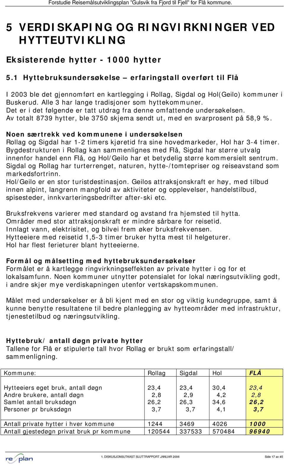 Det er i det følgende er tatt utdrag fra denne omfattende undersøkelsen. Av totalt 8739 hytter, ble 3750 skjema sendt ut, med en svarprosent på 58,9 %.