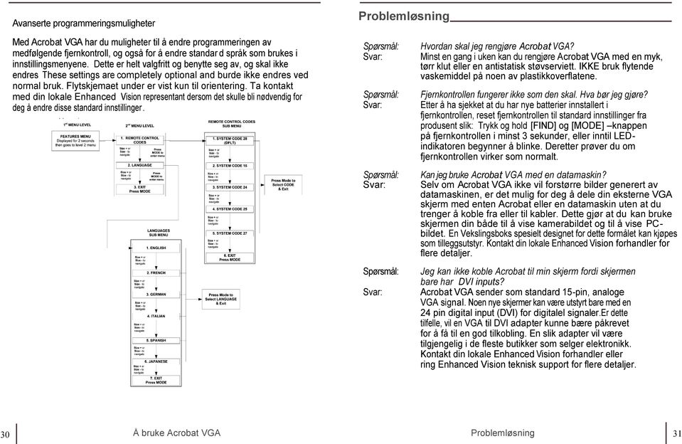 Ta kontakt med din lokale Enhanced Vision representant dersom det skulle bli nødvendig for deg å endre disse standard innstillinger.