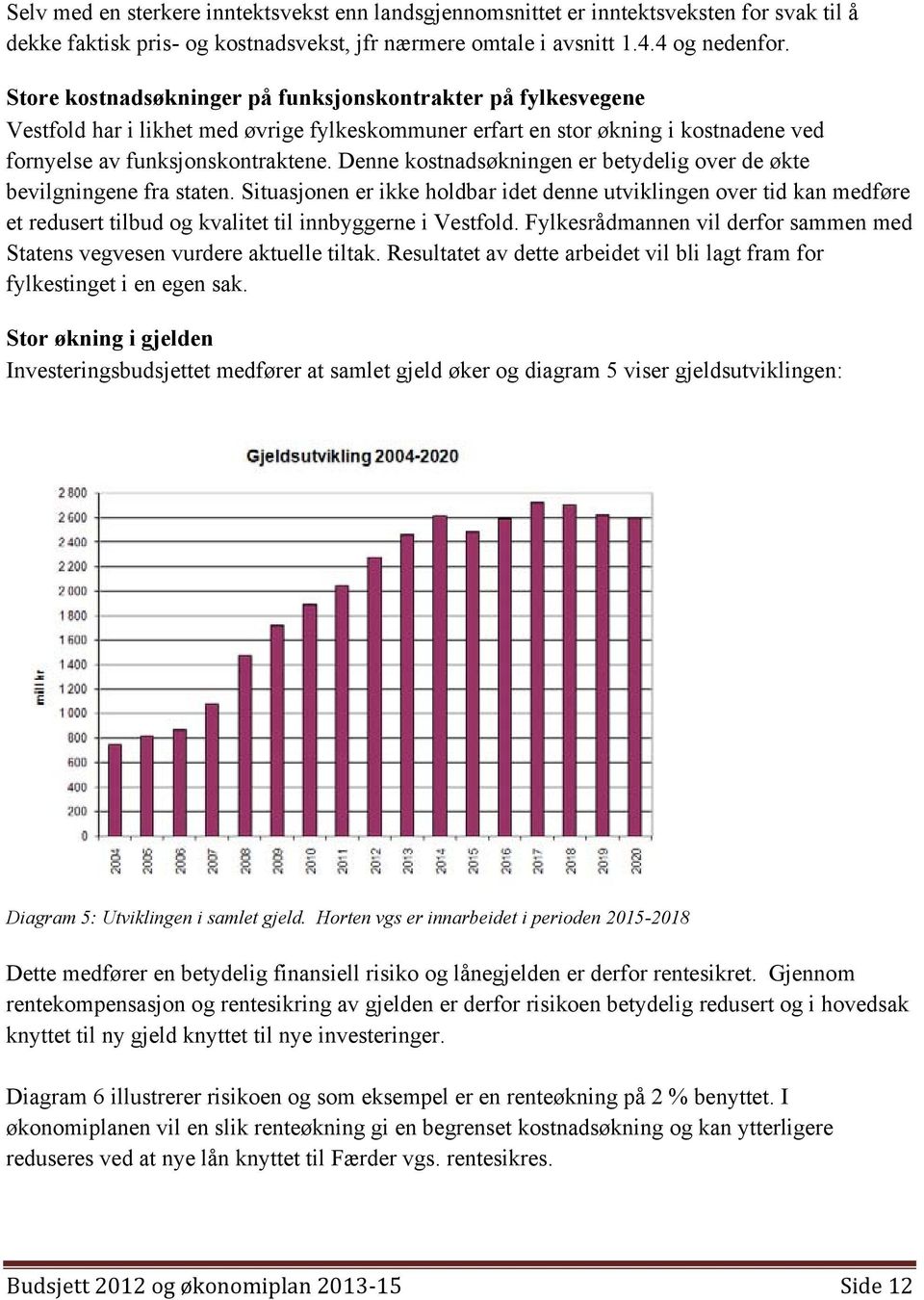 Denne kostnadsøkningen er betydelig over de økte bevilgningene fra staten.