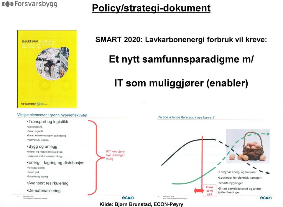 nytt samfunnsparadigme m/ IT som