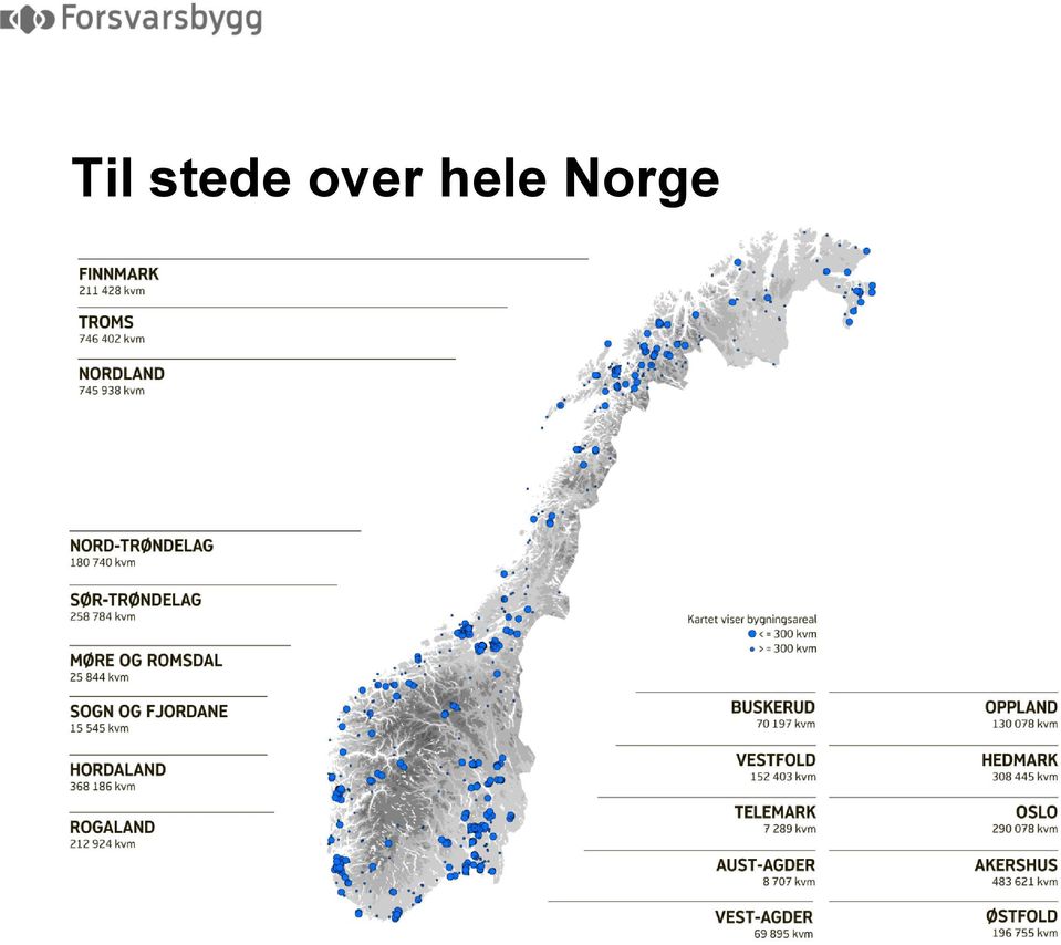 Norge