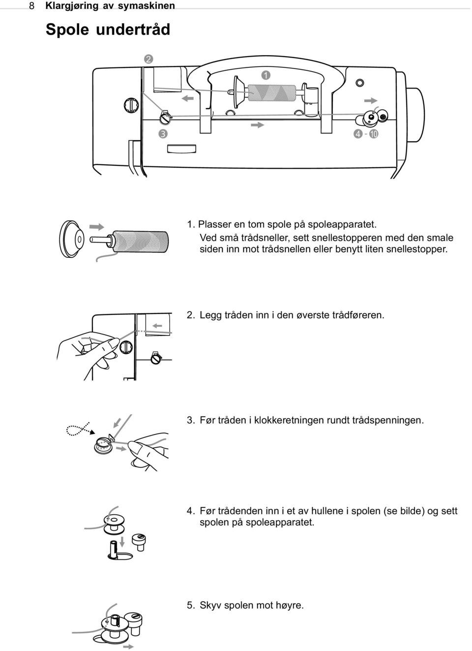 snellestopper. 2. Legg tråden inn i den øverste trådføreren. 3.