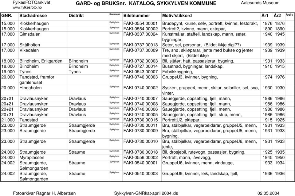 000 Straume 24.000 Myraplassen 24.002, Straume Sølmongarden 24.002, Straume Sølmongarden FAKf-0554.00001 Brudepynt, krune, sølv, portrett, kvinne, festdrakt, 1876 1876 FAKf-0554.